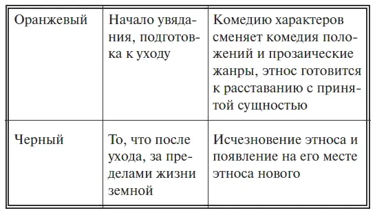 Как видите коллеги продолжил Мессинг когда мы все познакомились с - фото 10