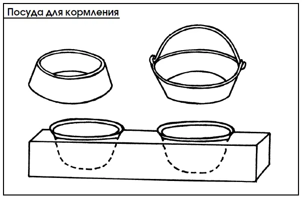 К своему месту щенка начинают приучать с первых дней его появления в доме Это - фото 61