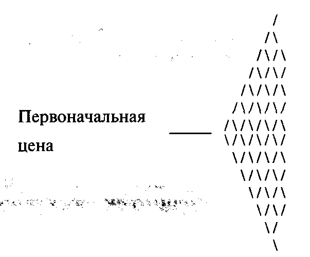 Текущая цена на первом шаге может пойти в 2х направлениях На втором шаге в - фото 132