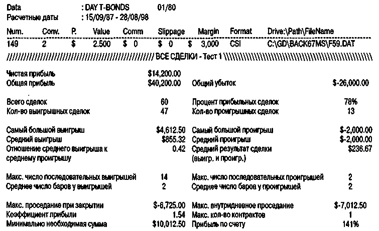 Рисунок 731Еще один пример использования техники Уупс Рисунок - фото 114