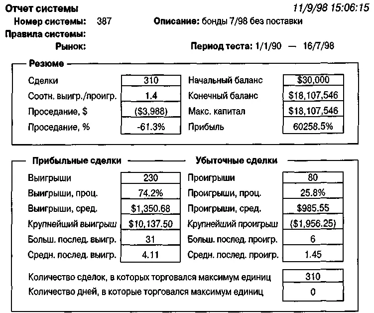 Правила расчета базовой единицы БАЗОВЫЕ ЕДИНИЦЫ остаток на - фото 154