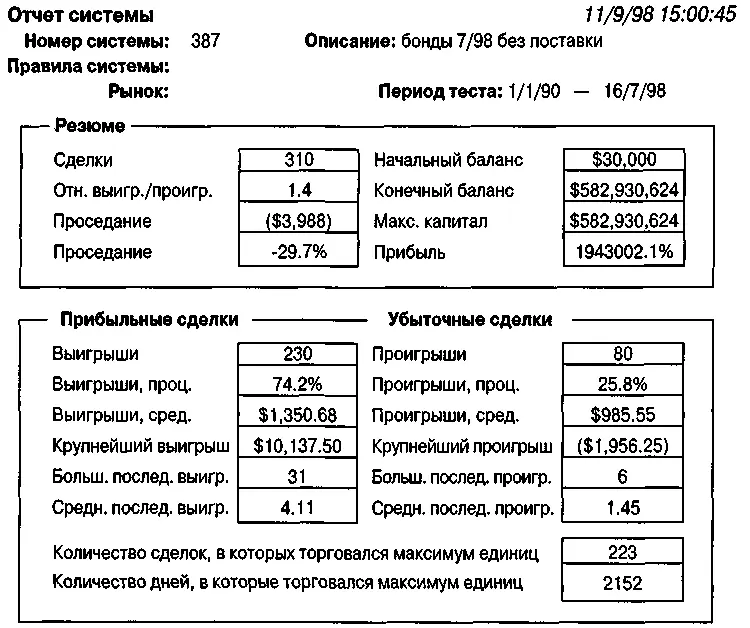 Правила расчета базовой единицы БАЗОВЫЕ ЕДИНИЦЫ остаток на - фото 155