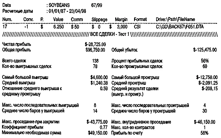 Рисунок 24Применение лучших результатов Мой вам совет забудьте о временных - фото 21