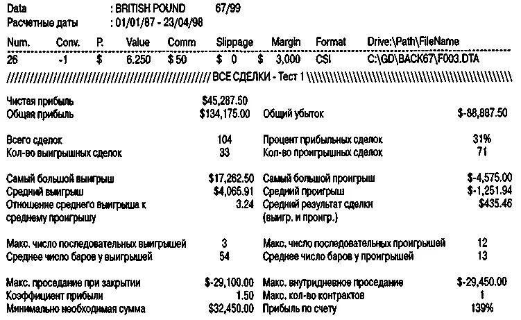 Рисунок 25Использование этой системы для последующего временного периода - фото 22