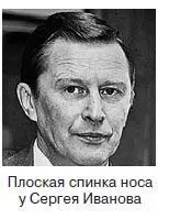 Знак сообразительности Если кончик носа полный круглый и прикрывает собой - фото 45