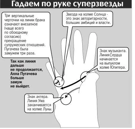Человек с такой горбинкой на носуможет быть весьма агрессивным особенно если - фото 145