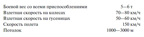 Основная изюминка проекта Рафаэлянца заключалась в том что к легкому танку - фото 55
