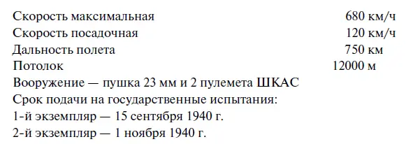 Рабочее проектирование ИП21 согласно составленному позднее официальному отчету - фото 120