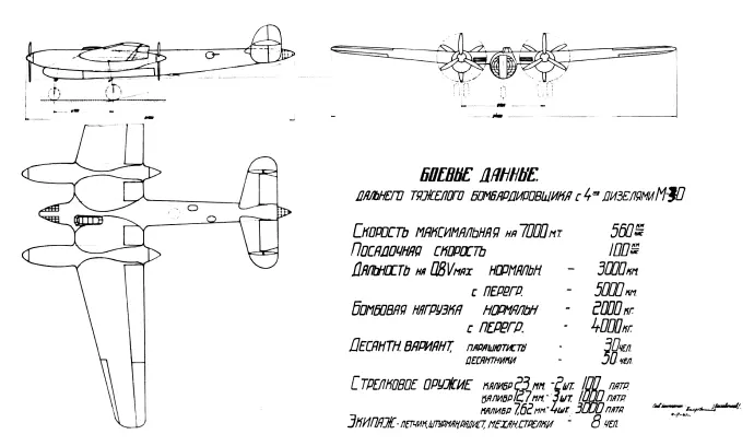 Проект бомбардировщика Д с дизельными двигателями М40 1941 г Дизельный - фото 194