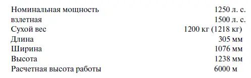 Болховитинов заинтересовался предложением и практически сразу произвел прикидки - фото 196