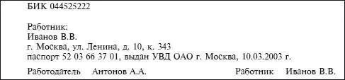 Однако если трудовой договор уже заключен и в нем не отражено условие о - фото 91