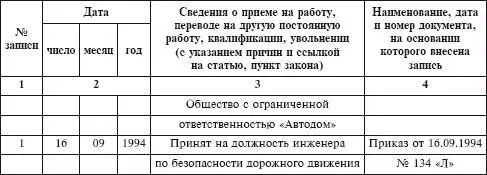 В графе 3 раздела Сведения о работе трудовой книжки в виде заголовка в - фото 124