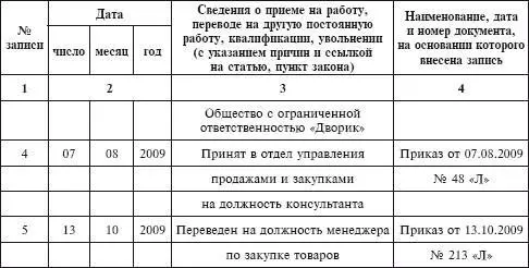 В соответствии с указанными актами все записи в трудовую книжку должны - фото 127