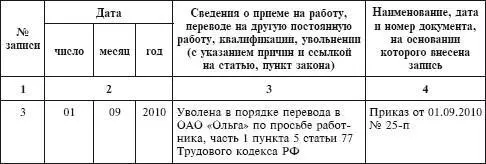 Отметим что при приеме на новое место работы в трудовой книжке работника в - фото 158