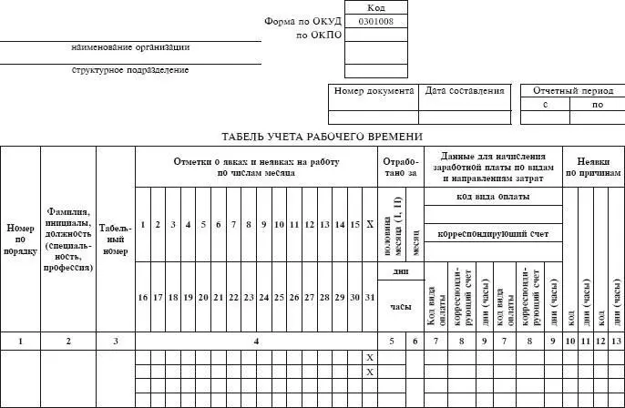 72 Табель учета рабочего времени и расчета оплаты труда Документом служащим - фото 183