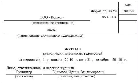 По истечении установленного в организации срока для выдачи заработной платы и - фото 194