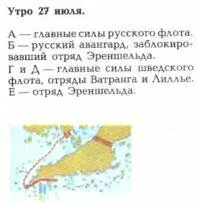 Бой русских галер со шведами Пока приближается рассвет 27 июля посмотри - фото 69