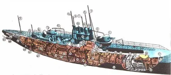 Большая подводная лодка времён второй мировой войны 1 орудия калибра 130 - фото 144