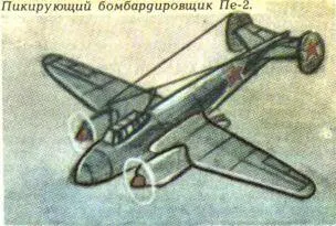 В первую мировую войну главные капиталистические страны производили самолёты - фото 152