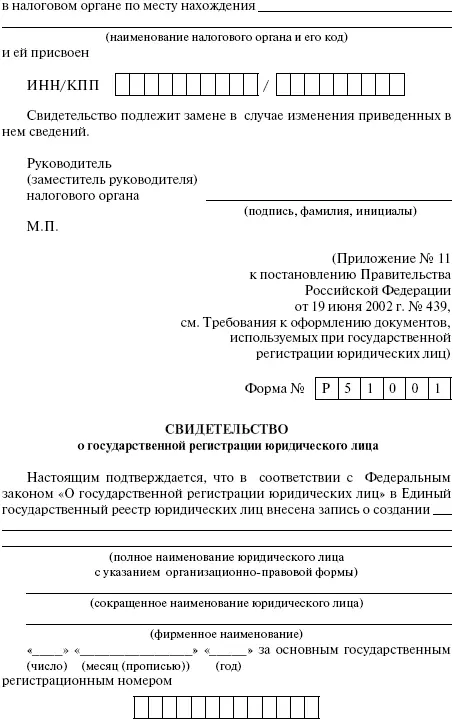 Приложение 15 РЕШЕНИЕ об отказе в государственной регистрации юридического лица - фото 35