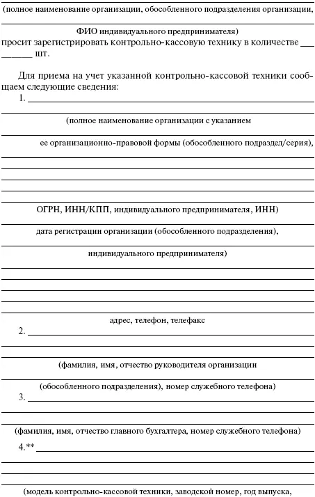 Организация бизнеса с нуля С чего начать и как преуспеть - фото 64