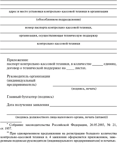 Организация бизнеса с нуля С чего начать и как преуспеть - фото 65