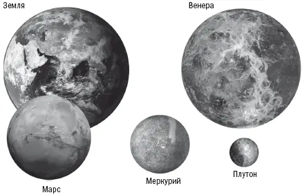 Вот первое изображение Это Земля и несколько ее ближайших соседей Выглядим мы - фото 1
