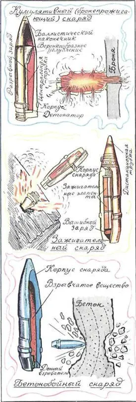 Уничтожение фашистов окружённых в Восточной Пруссии затянулось до конца - фото 203
