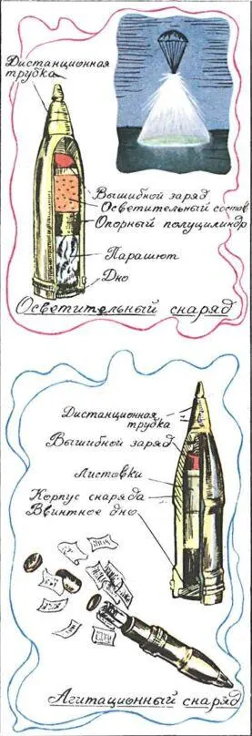 Стрела против надписи 1й Белорусский фронт замысловатая Против надписи 1й - фото 205