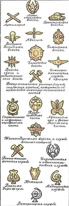 Эмблемы на петлицы и погоны Совершенно очевидно что командир полководец - фото 219