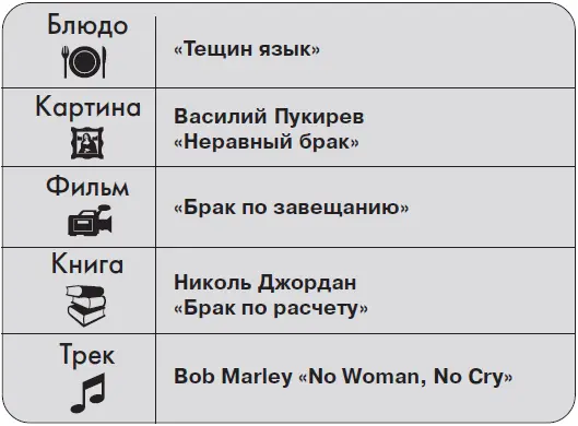 PАRАДОКС Хорошее дело пиарбраком не назовут А вот и PRдети пошли В - фото 23