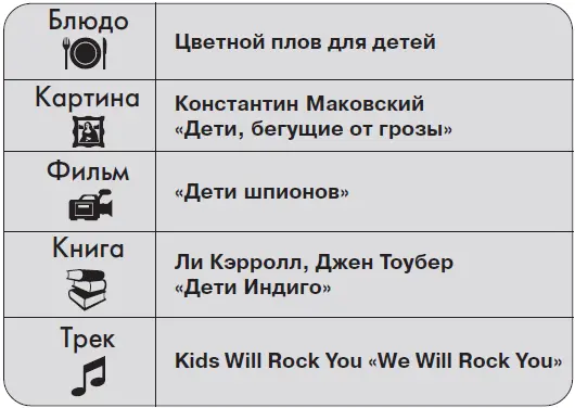 PАRАДОКС С детьми надо обращаться осторожно иначе они могут нечаянно - фото 26