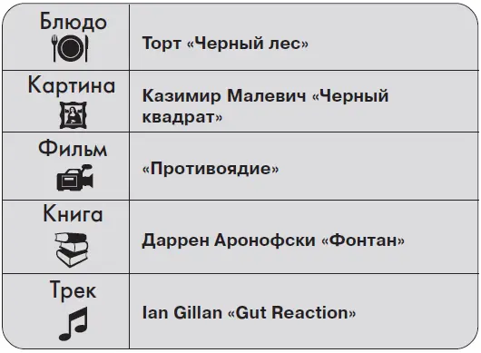 PАRАДОКС В белом фраке среди отбросов это впечатляет Но лучше не - фото 102