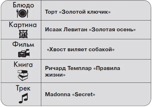 PАRАДОКС Даже если вам нечего сказать журналисту порекомендуйте ему хотя бы - фото 105