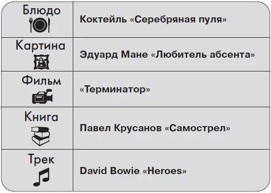 PАRАДОКС На жалость можно давить только впечатлительным девушкам взрослым - фото 112