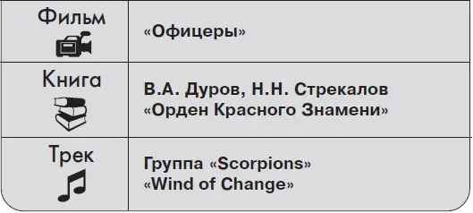 PАRАДОКС Раньше за наглость сажали в тюрьму а теперь приглашают на трон - фото 116