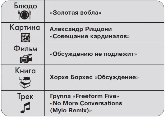 PАRАДОКС Реклама не имеет никакого отношения к рекламируемому продукту - фото 124