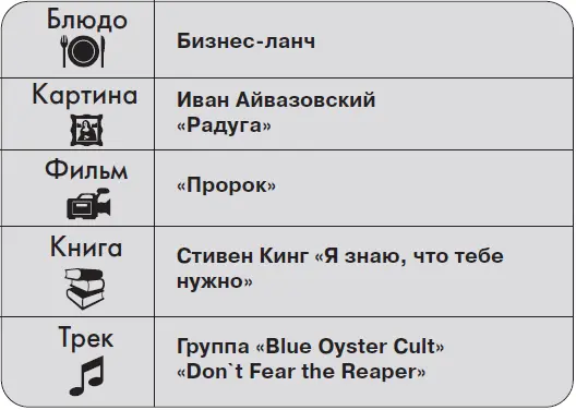 PАRАДОКС Всем нужно все главное что сумеет продать вам PRагент - фото 140