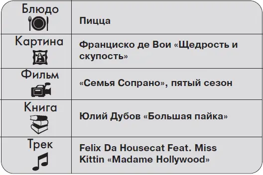 PАRАДОКС Если вы хотите развить бизнес найдите директора по развитию Если - фото 150