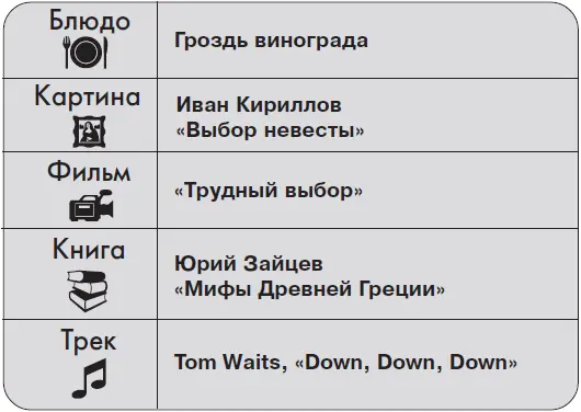 PАRАДОКС Пиарспециалист должен быть голодным но не холодным Почему - фото 154