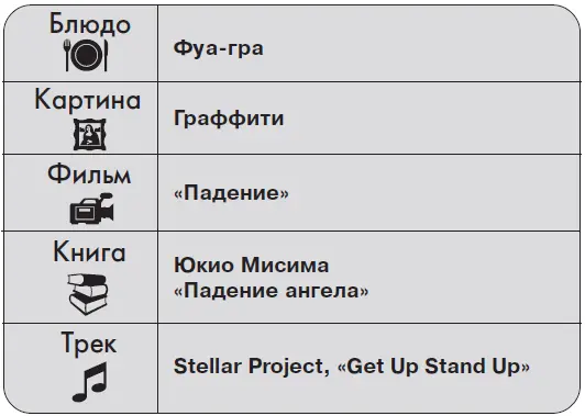 PАRАДОКС Попробуйте в пиарагентстве намекнуть про сокращение бюджета и - фото 156