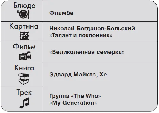 PАRАДОКС СуперЧеловек может быть только один Угадайте его имя сейчас 7 - фото 163