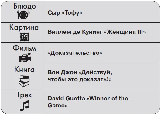 PАRАДОКС Инициатива наказуема но не в пиаре Кажется что PR достиг цели - фото 168