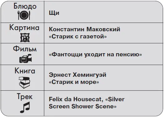 PАRАДОКС Что лучше пиар попионерски или попенсионерски Оба хуже - фото 173