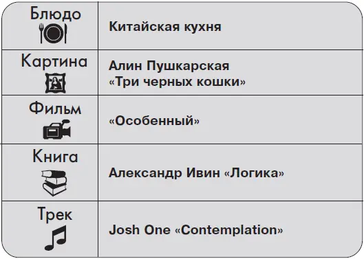 PАRАДОКС Если вместо новостей вы видите матрицу не только кукол но и - фото 175