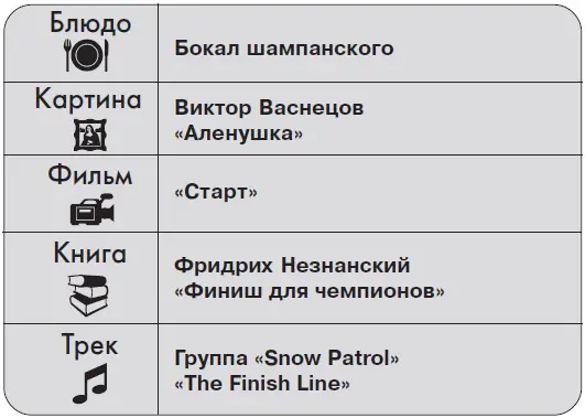 PАRАДОКС Если публичный человек находящийся на виду говорит что он не - фото 183