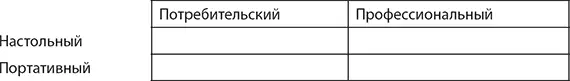 Сосредоточьтесь на том что важно По словам Apple простота и фокус это одно - фото 1