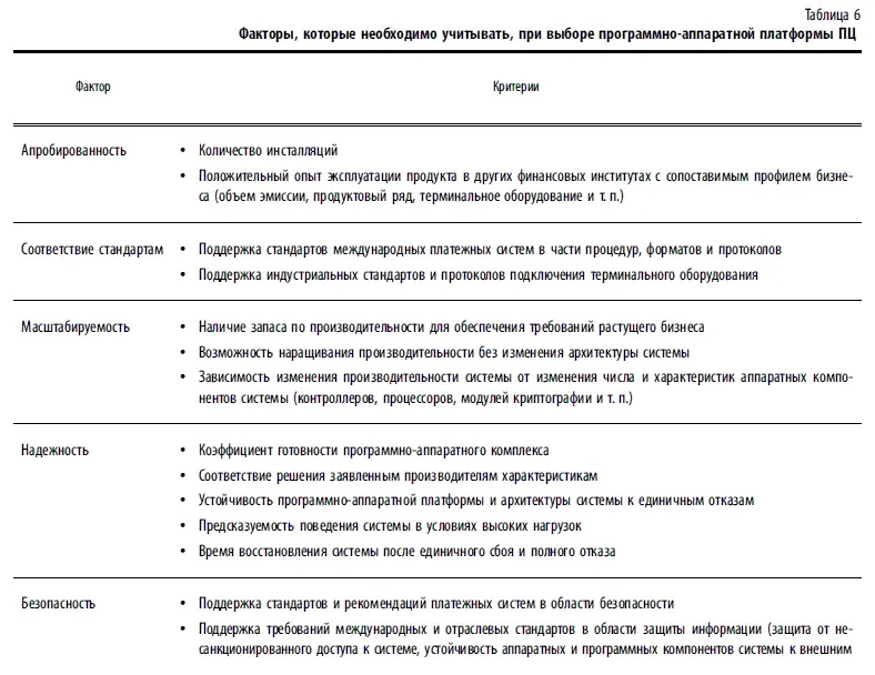 Существенную помощь в этом процессе окажет наличие констатирующего документа - фото 156