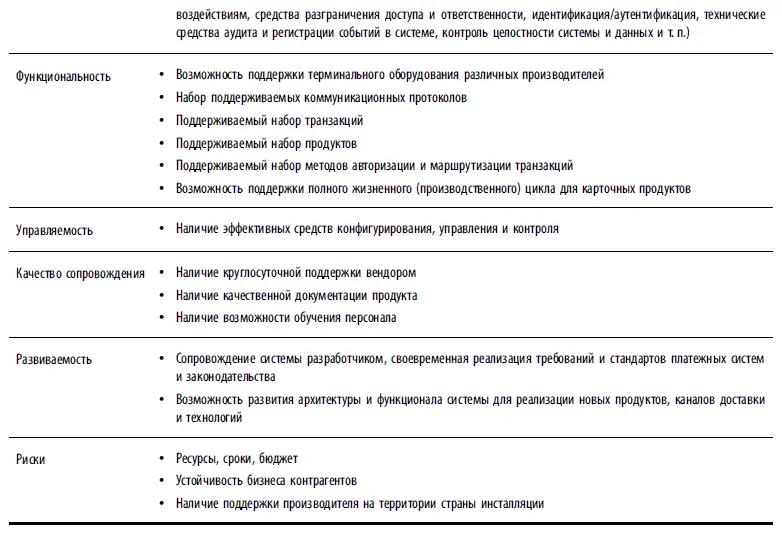 Существенную помощь в этом процессе окажет наличие констатирующего документа - фото 157