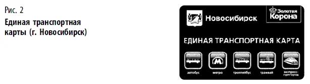 Карта школьника разработанная специально для безналичной оплаты проезда - фото 183